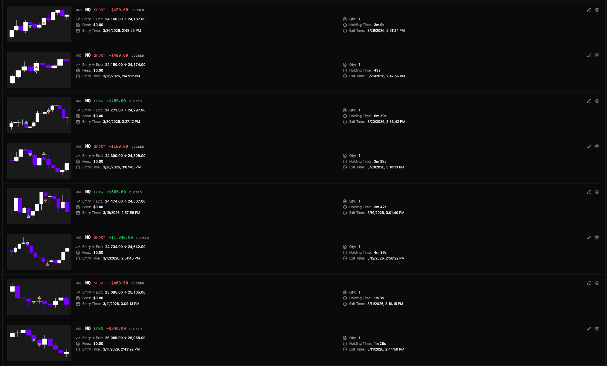 Every trade saved automatically